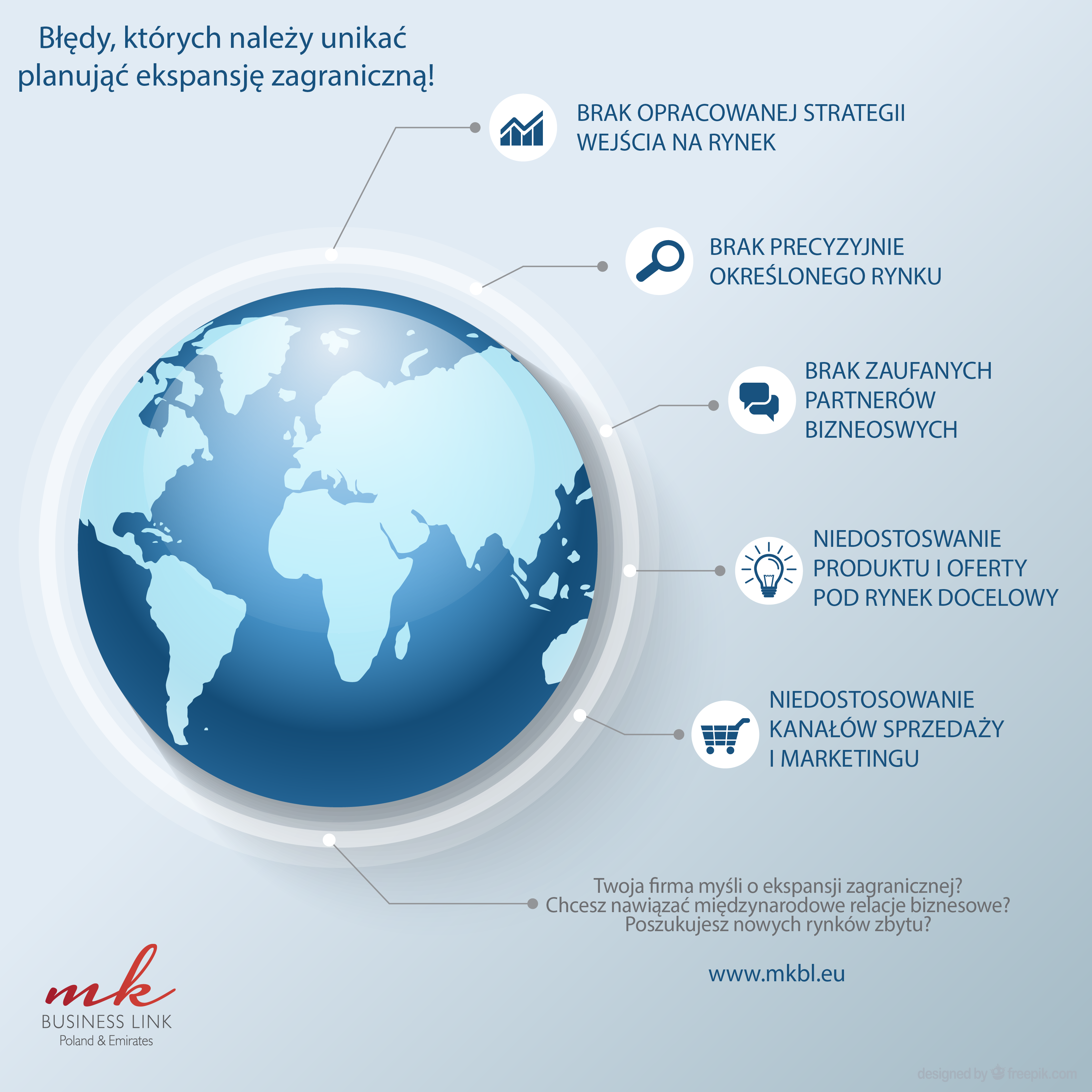 MK Business Link - Błędy, których należy unikać planując ekspansję zagraniczną!